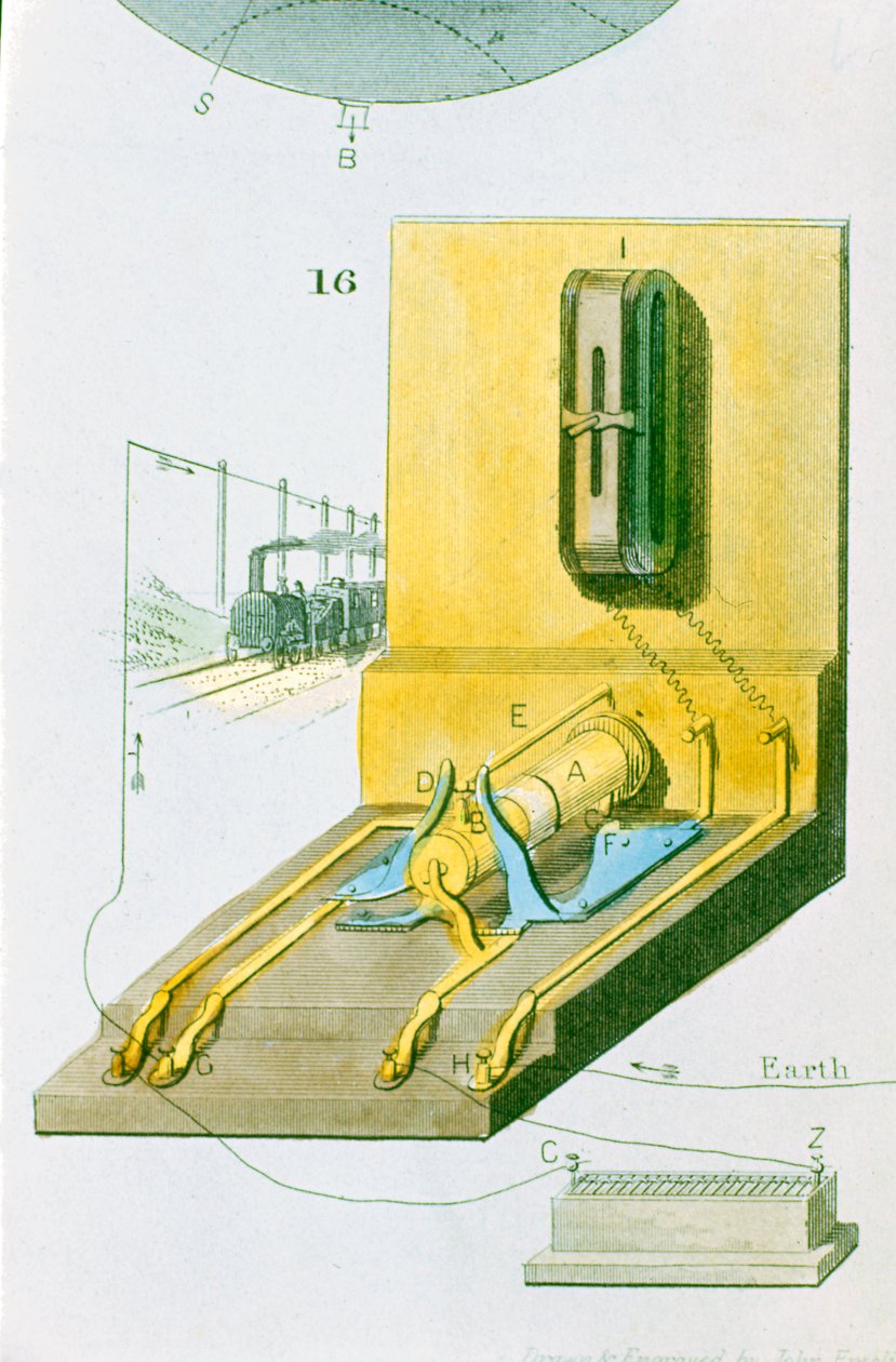 Charles Wheatstones elektrikli demiryolu telgrafının arkadan görünüşü, 1850 by Unbekannt
