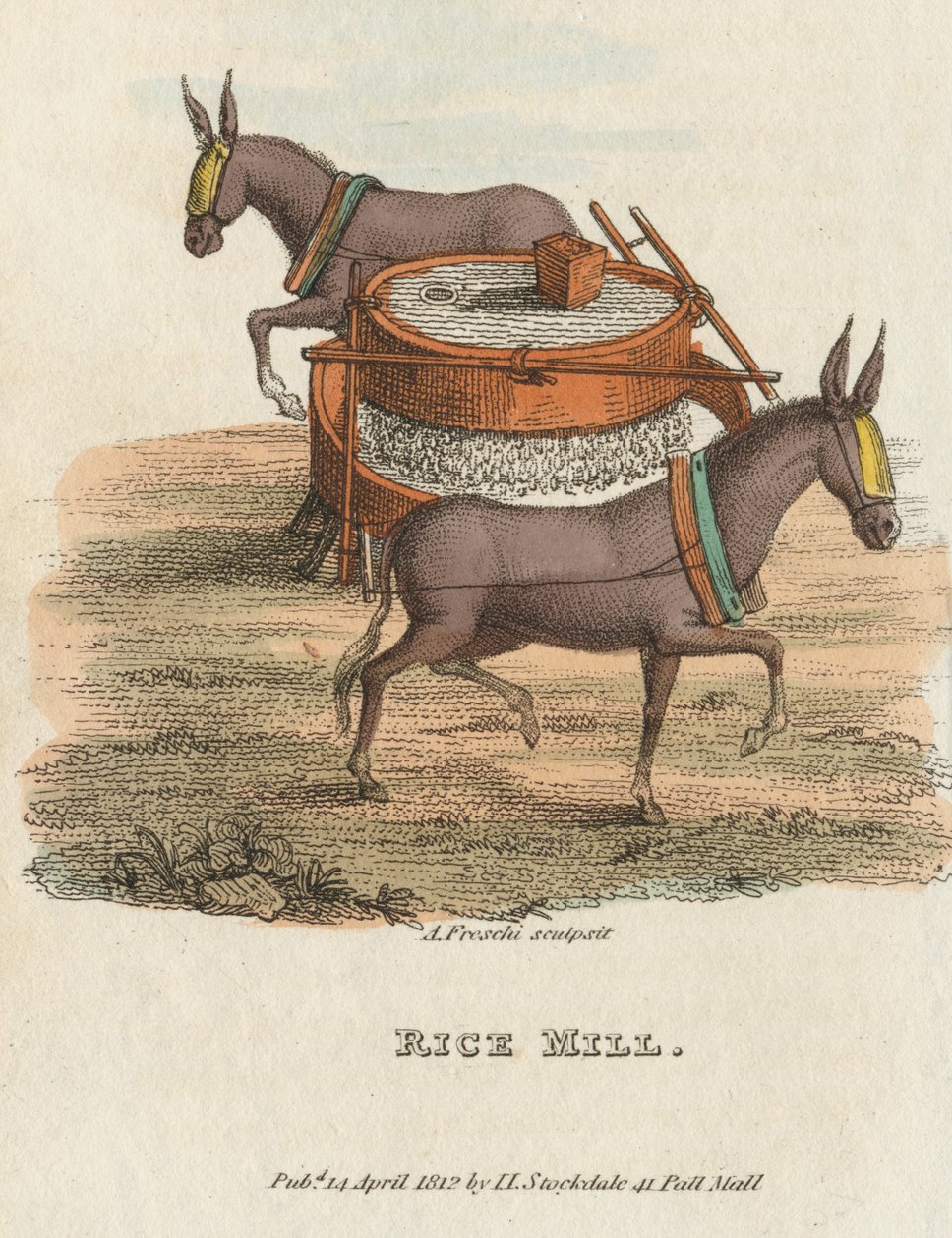 Pirinç Değirmeni, 1813 by Unbekannt