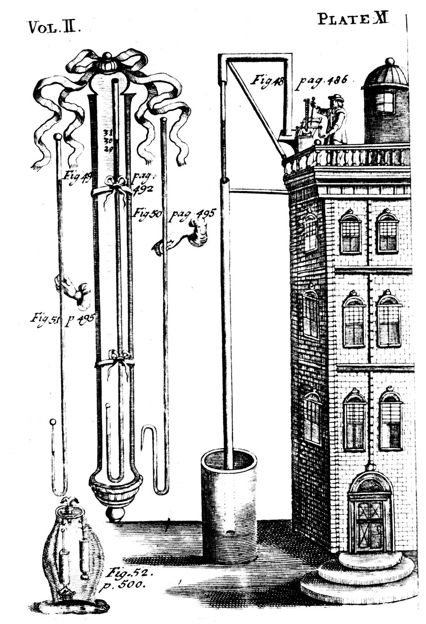 Robert Boyles, hava pompalarıyla deneyler, 1725 by Unbekannt