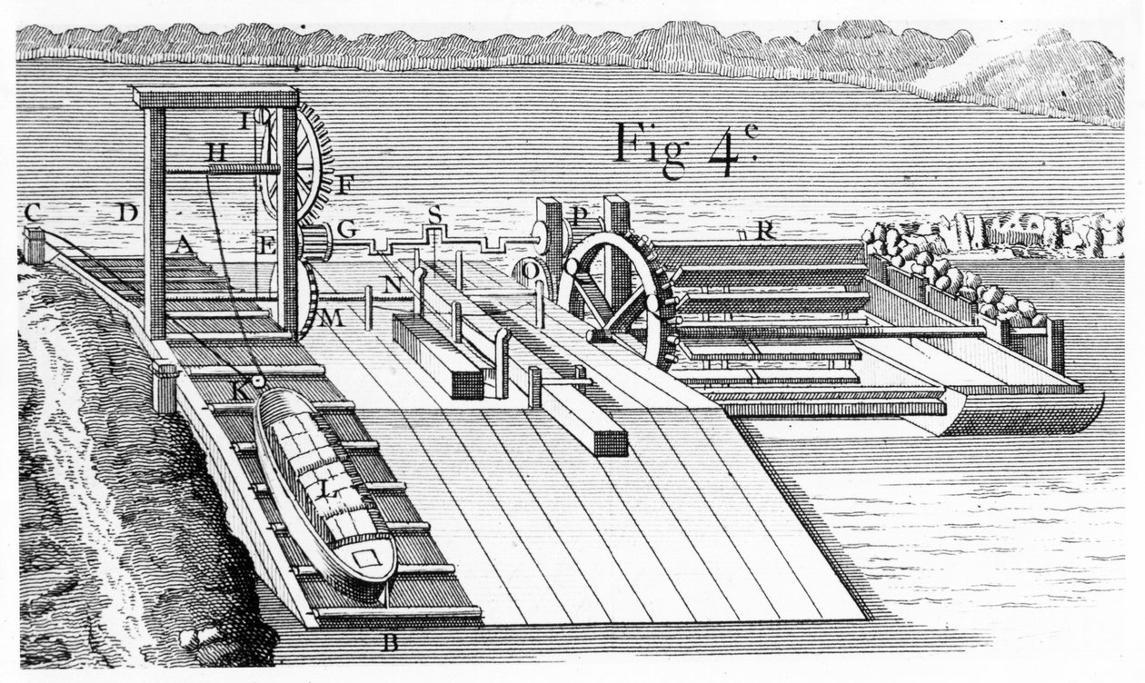 Gemileri bir suyolu seviyesinden diğerine aktarmak için Silindirli Köprü veya eğik düzlem,1737 by Unbekannt