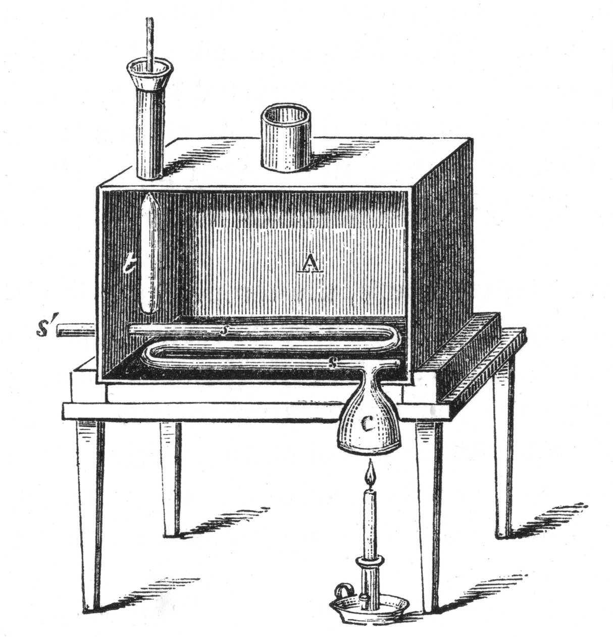 Rumfords kalorimetresi, 1887 by Unbekannt