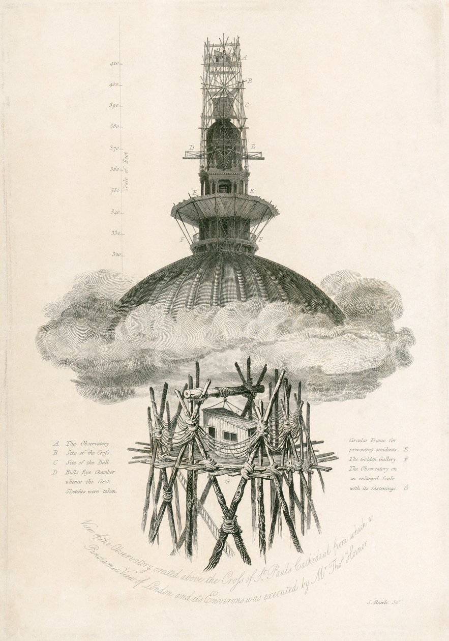 Samuel Rawls Gözlemevi, St Paul Katedrali, Londra, 1821 by Unbekannt