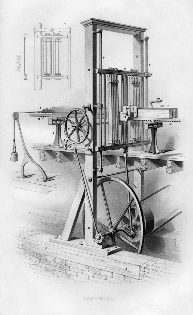 Testere fabrikası, 1866 by Unbekannt