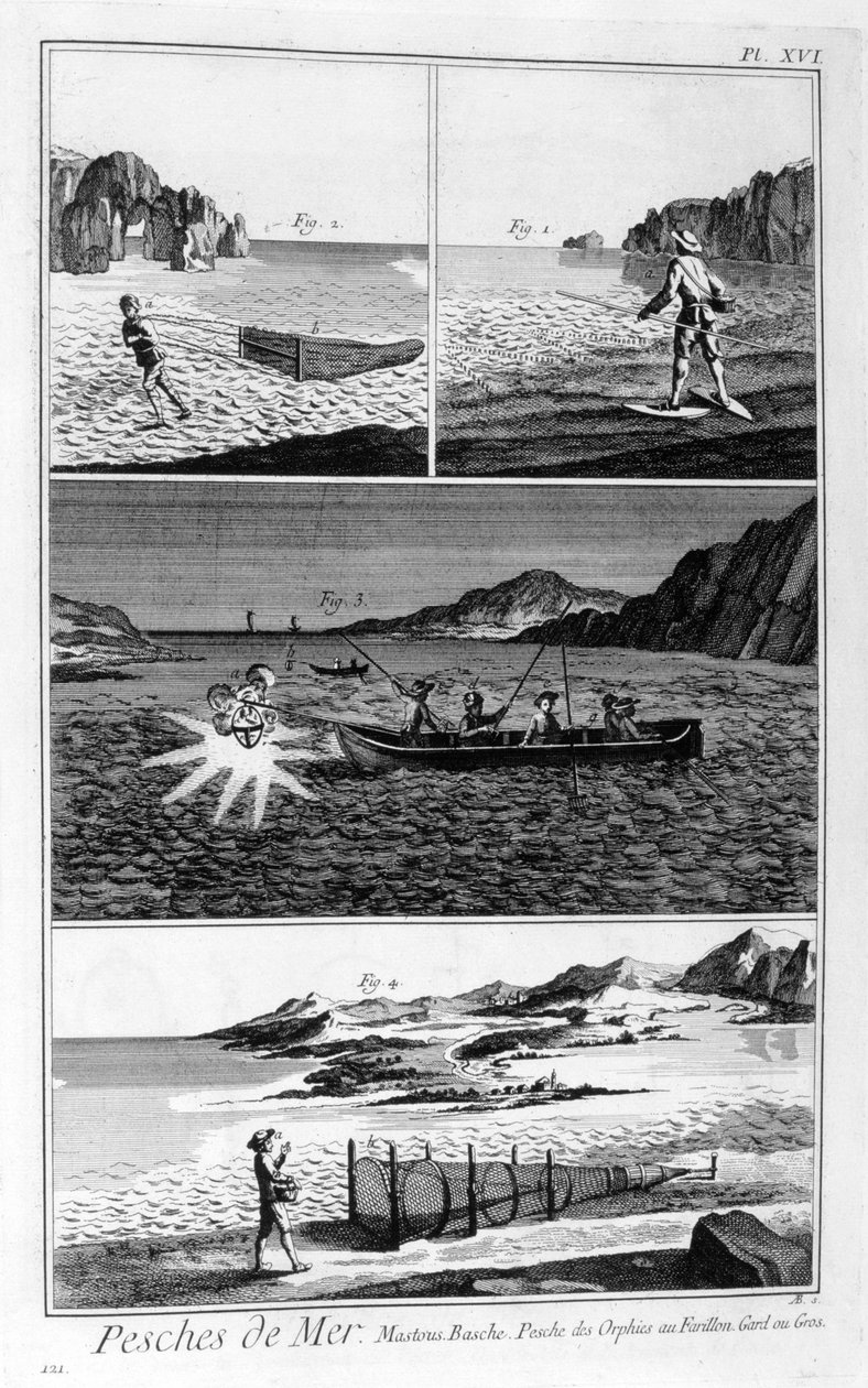 Deniz balıkçılığı, 1751-1777 by Unbekannt