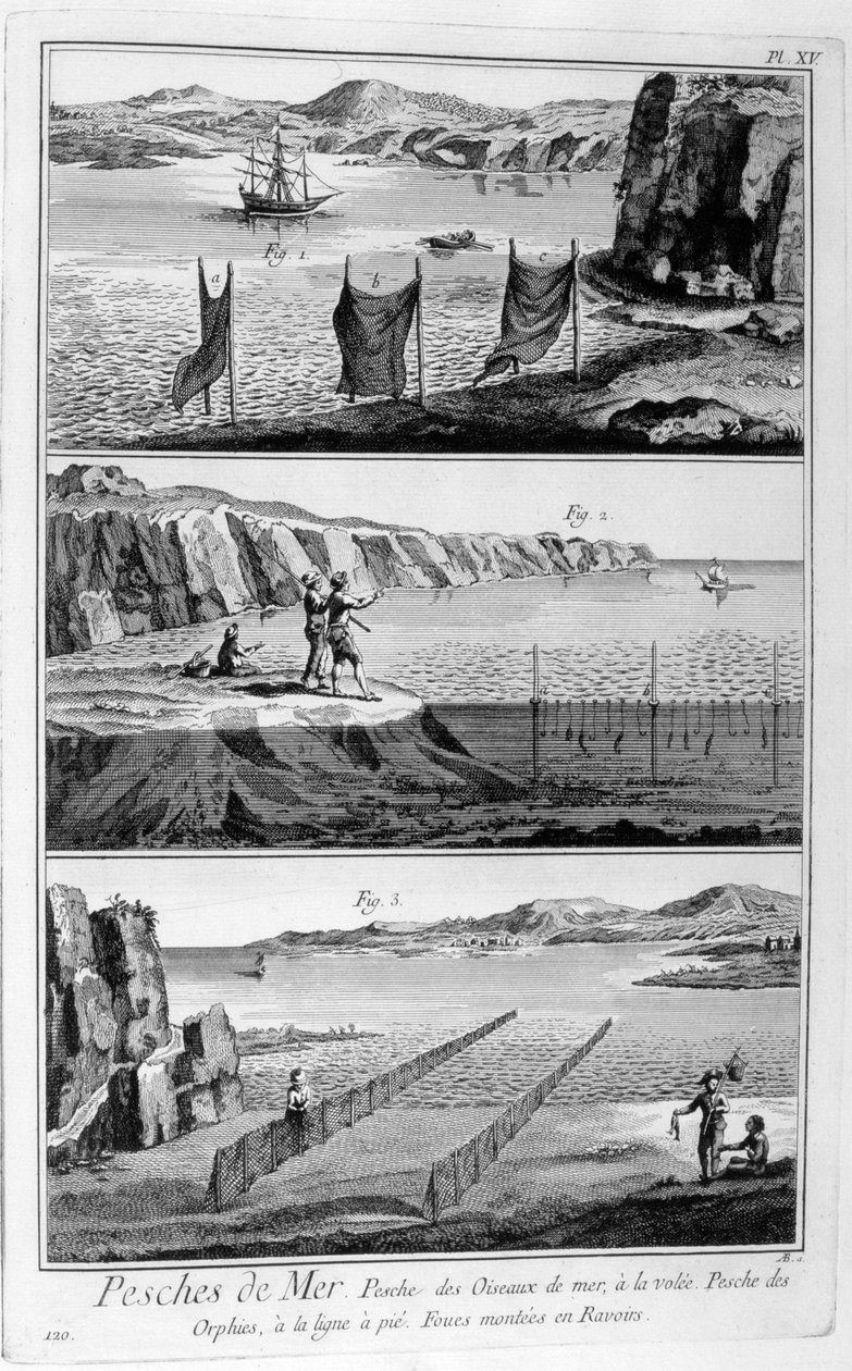Deniz balıkçılığı, 1751-1777 by Unbekannt