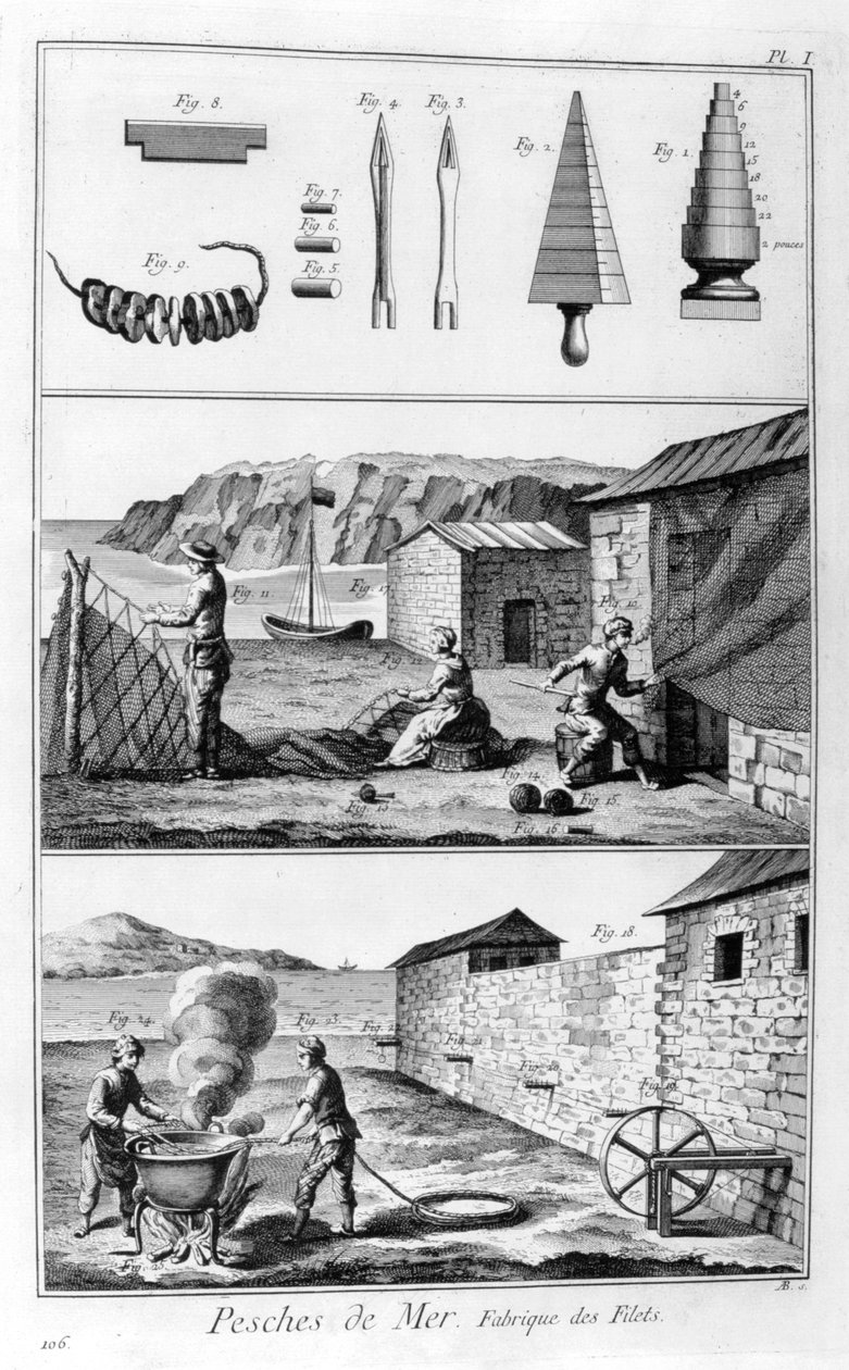 Deniz balıkçılığı, ağ üretimi, 1751-1777 by Unbekannt