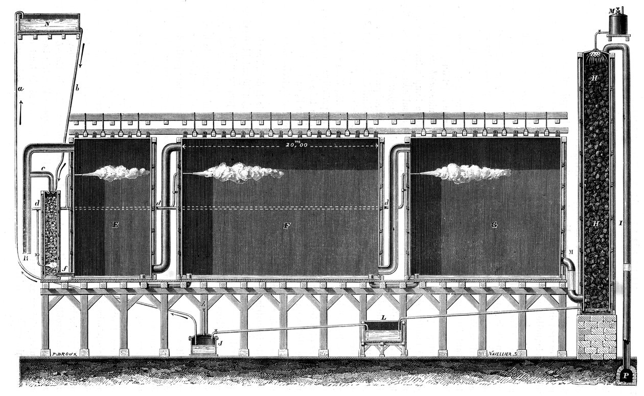 Büyük ölçekli sülfürik asit üretimi için kurşun odaların kesit görünümü, 1870 by Unbekannt
