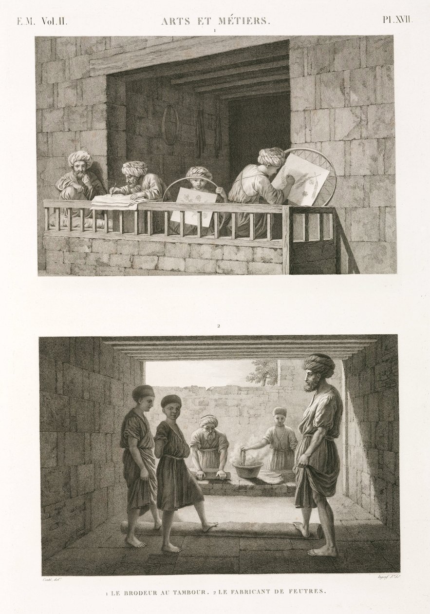 Dikiş Nakış ve keçe yapımı, Mısır, c 1798 by Unbekannt