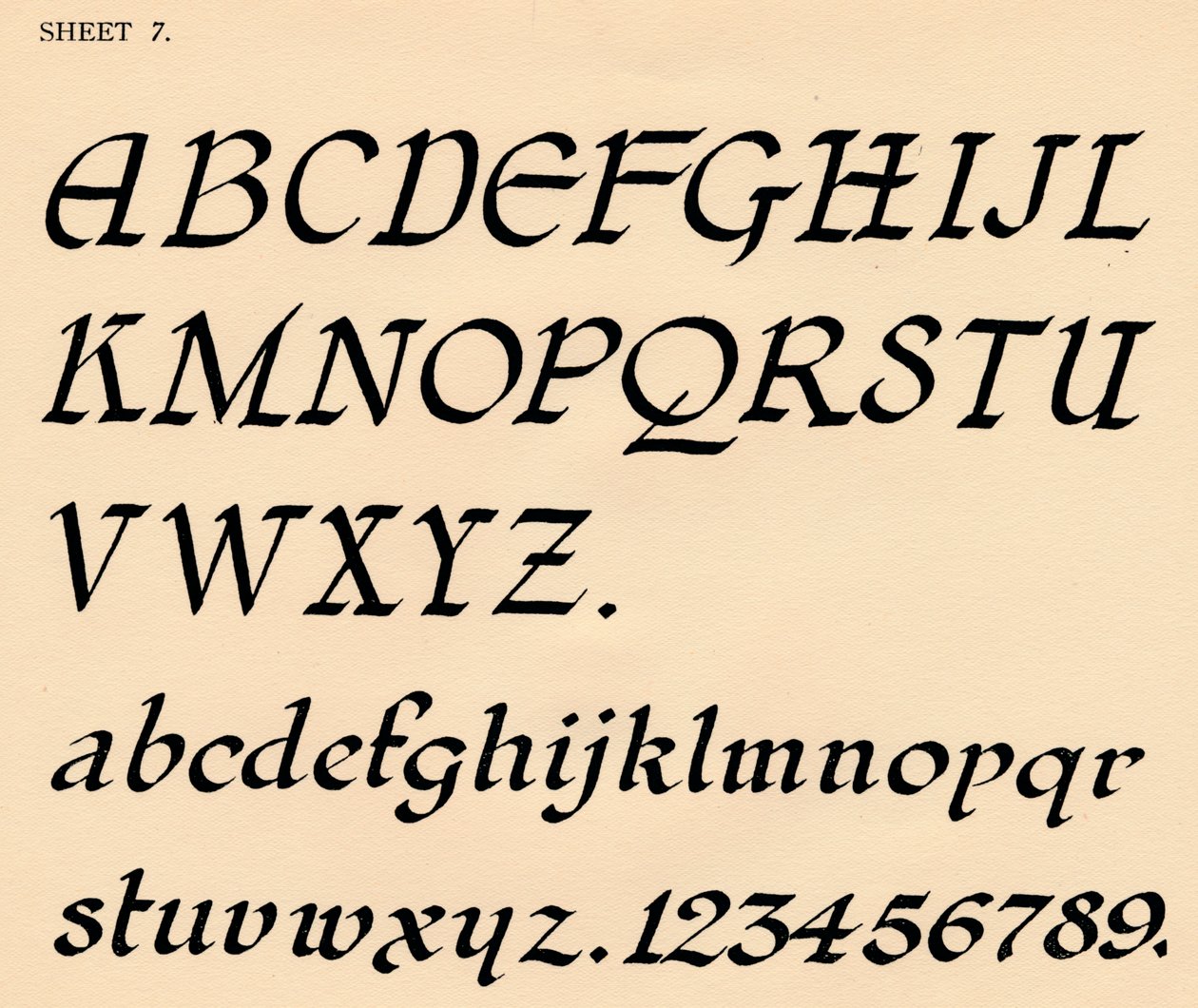 Sayfa 7, bir alfabe portföyünden, 1929 by Unbekannt