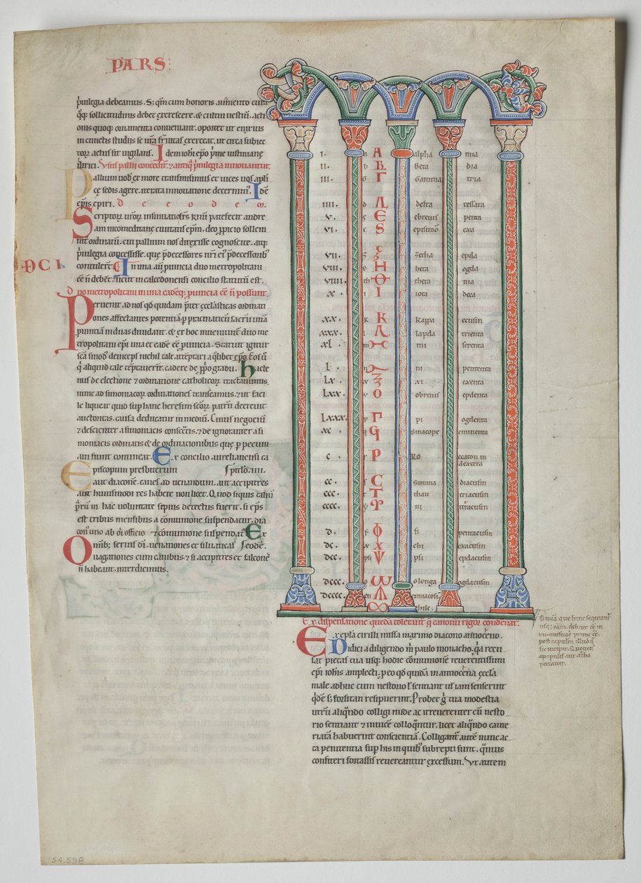 Gratian
