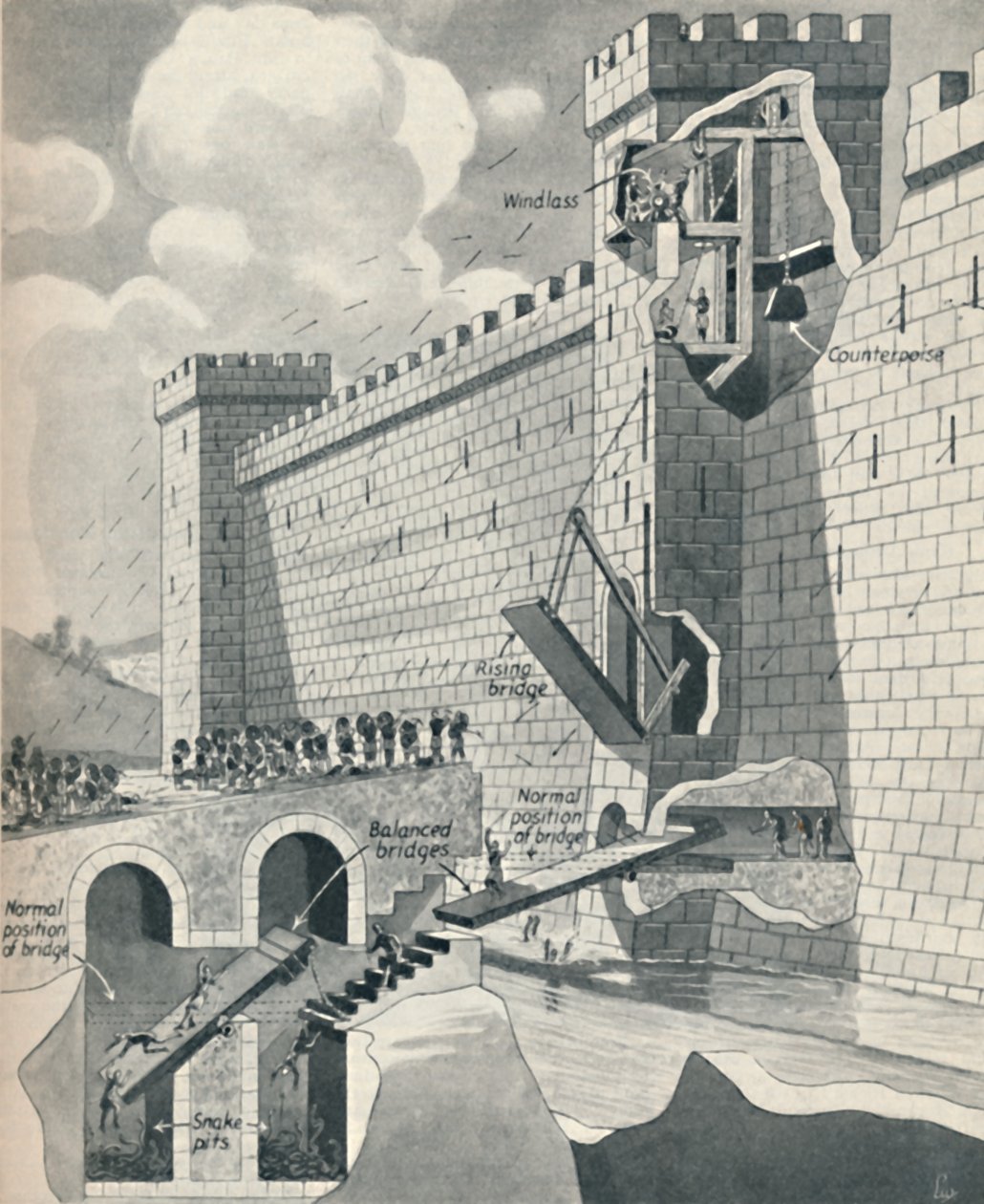 Ortaçağ Kalelerinin Korunduğu Bazı Harika Yöntemler, c1934 by Unbekannt