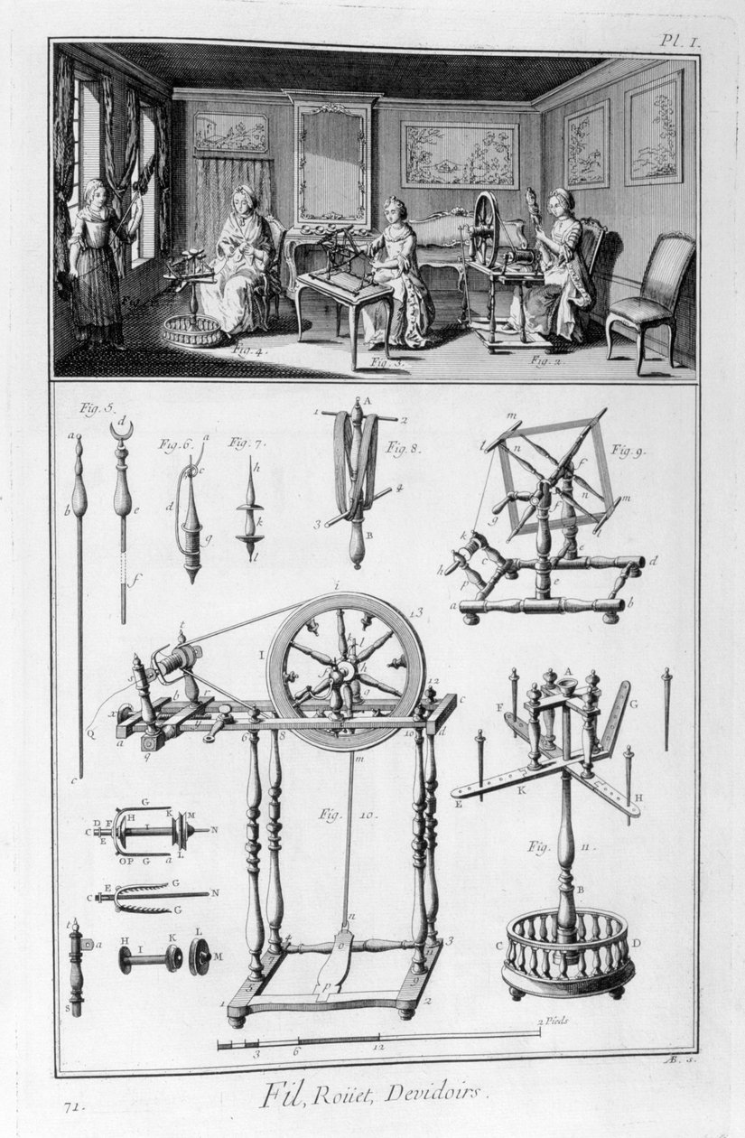 Dönen tekerlek, 1751-1777 by Unbekannt