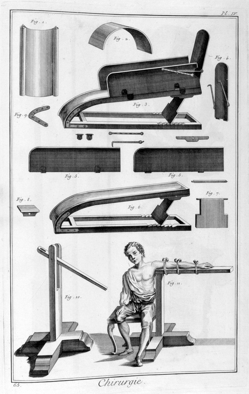 Cerrahi, 1751-1777 by Unbekannt