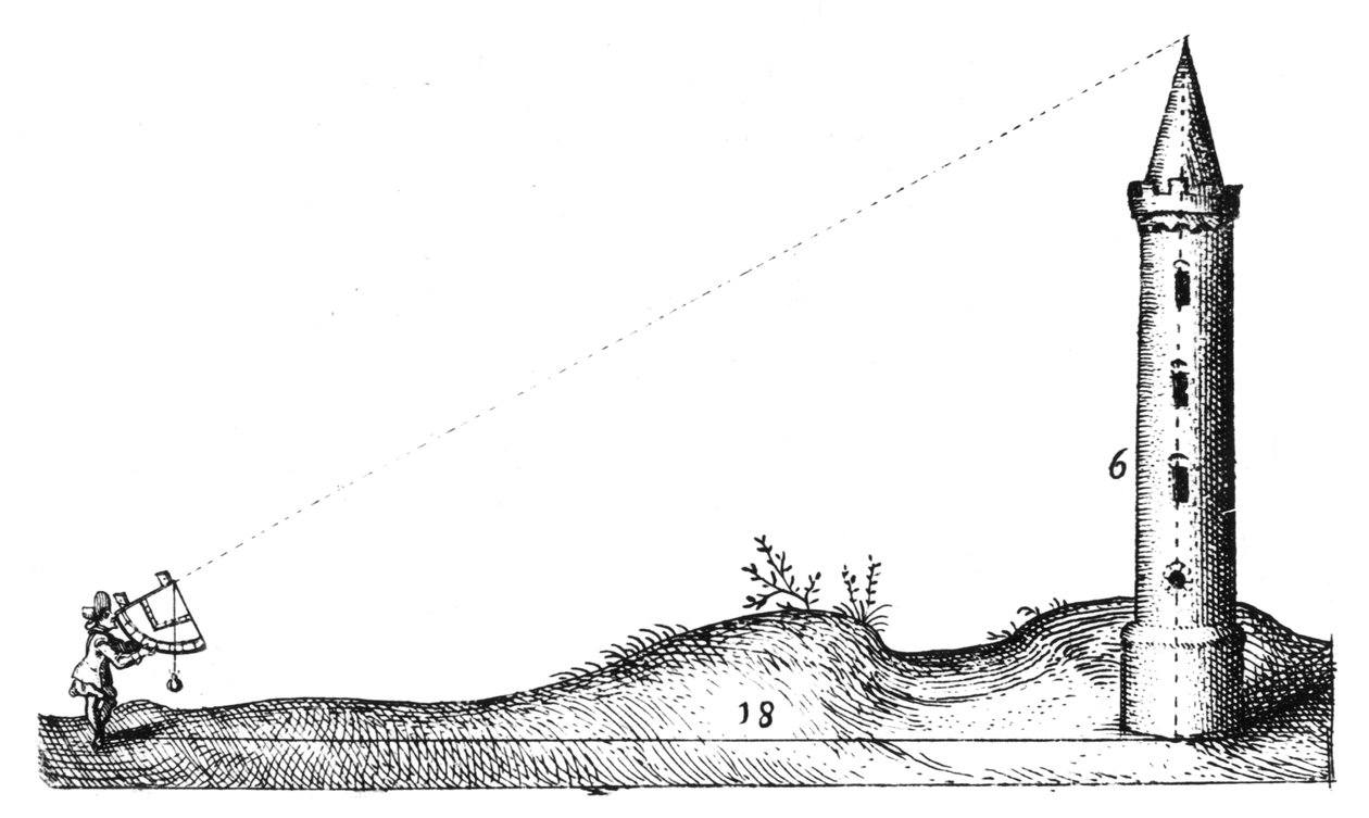 Ölçme, 17. yüzyılın başlarında by Unbekannt