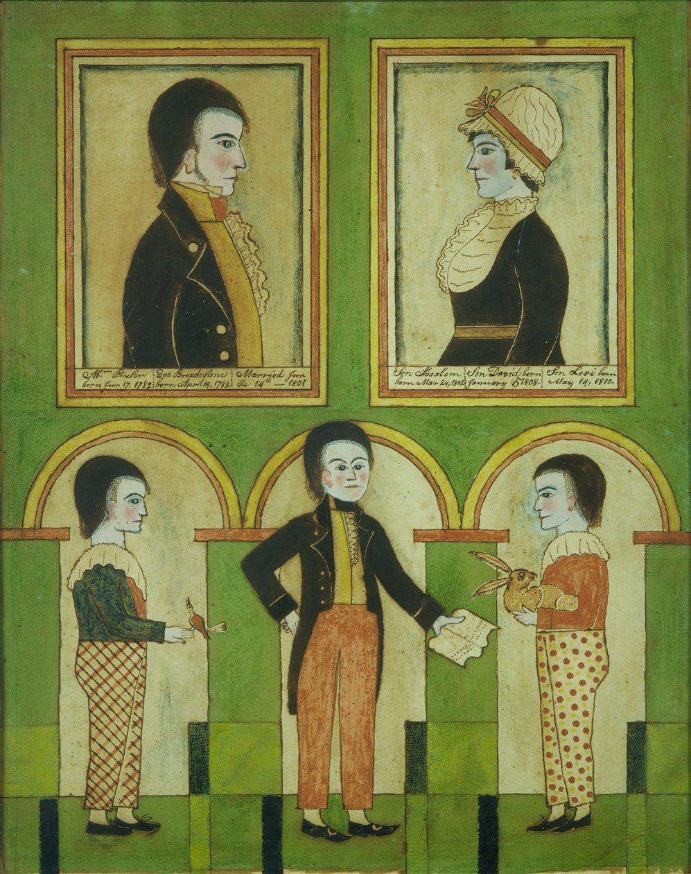 Abraham Pixler Ailesi, yak. 1815 by Unbekannt