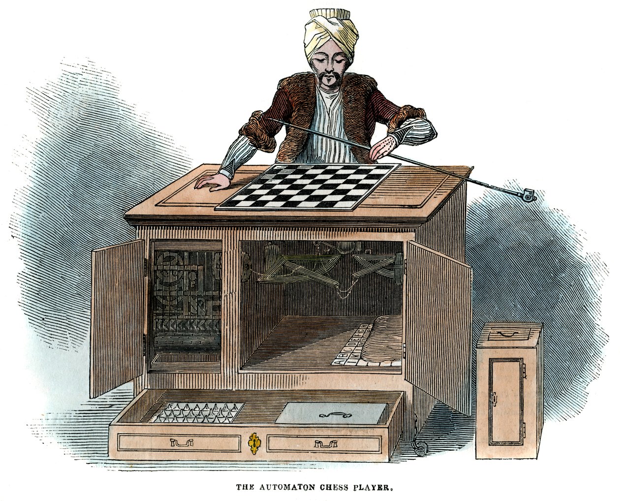 Otomat Satranç Oyuncusu, 1845 by Unbekannt