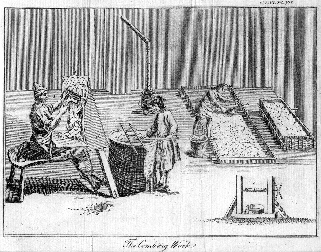 Penye İşi, c1750 by Unbekannt