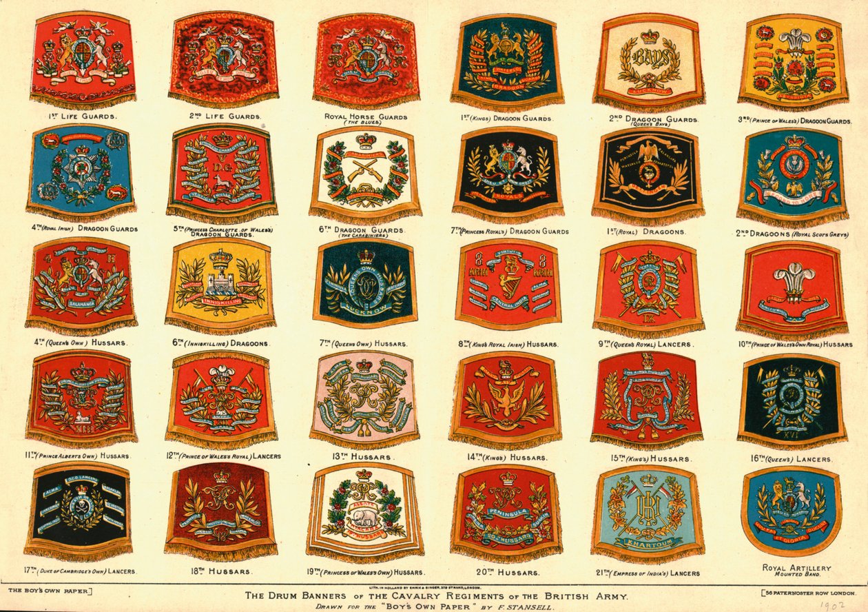 İngiliz Ordusu Süvari Alaylarının Davul Afişleri, 1902 by Unbekannt