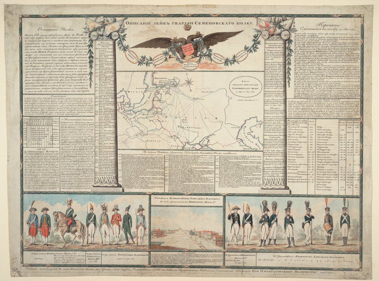 Semenovsky Can Muhafızları Alayı, 1810 by Unbekannt