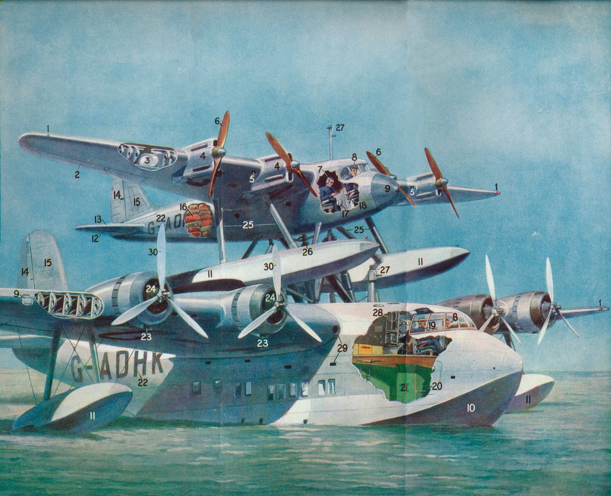 Kısa Mayo Kompozit Uçak, c1937 c1937 by Unbekannt