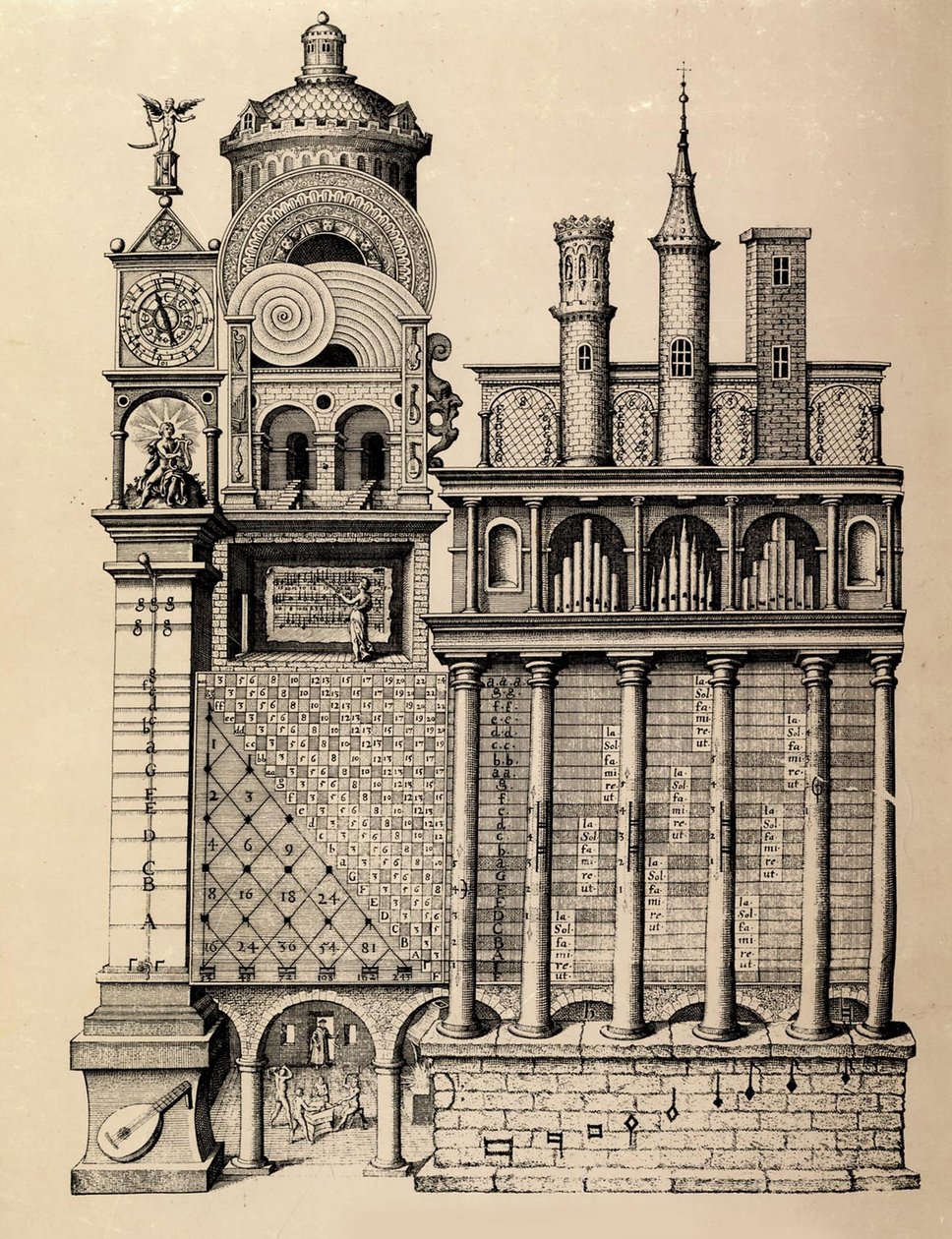 Müzik Tapınağı, Robert Fludd, 1617 by Unbekannt