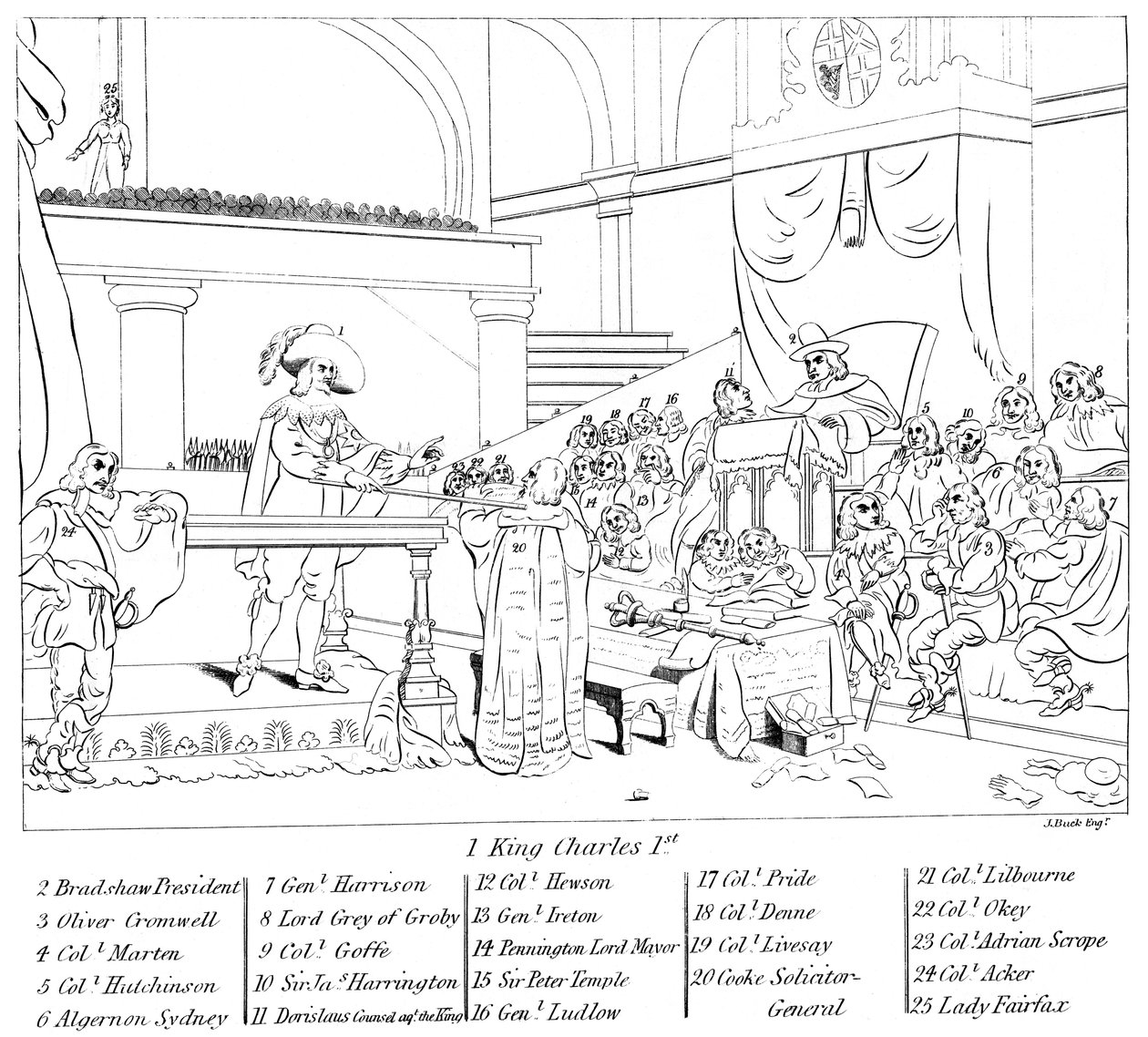 Kral Charles I 1600-1649'un yargılanması by Unbekannt