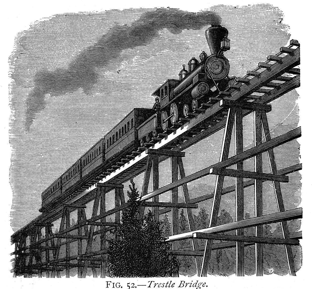 Union Pacific Railroad, Wyoming, ABD, c1870 üzerinde bir ahşap sehpa köprüden geçen tren by Unbekannt