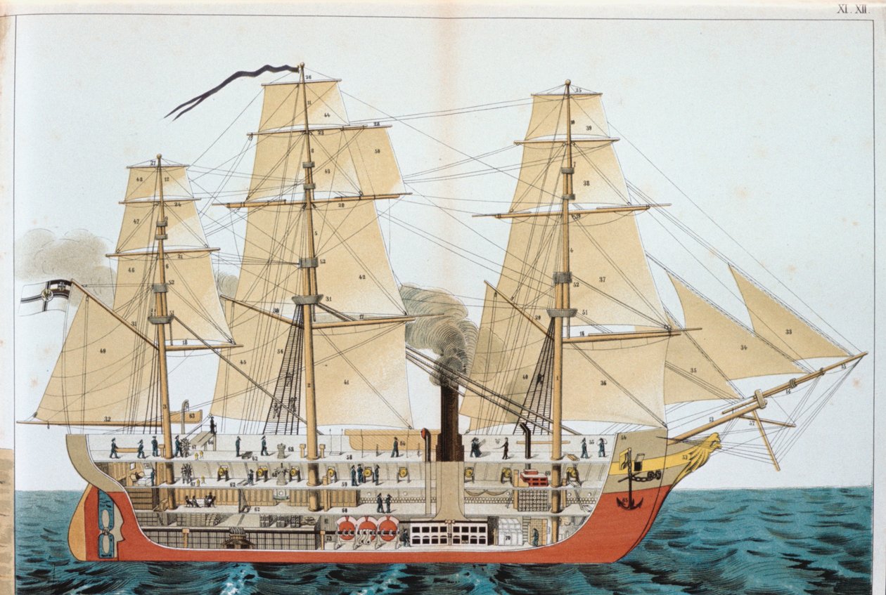 Geçiş gemisi, 1886 by Unbekannt