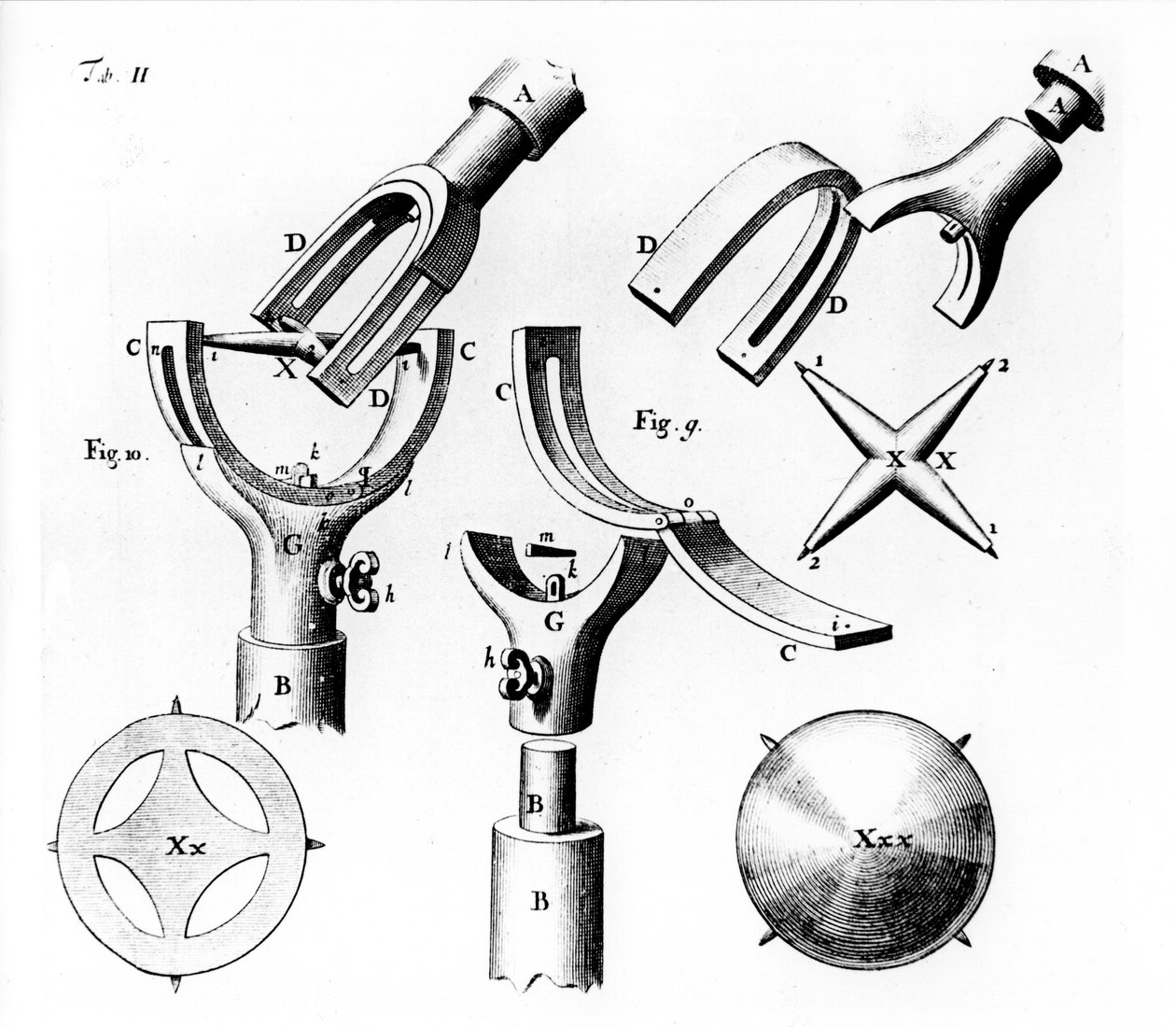 Robert Hooke tarafından icat edilen evrensel mafsal, 1676 by Unbekannt