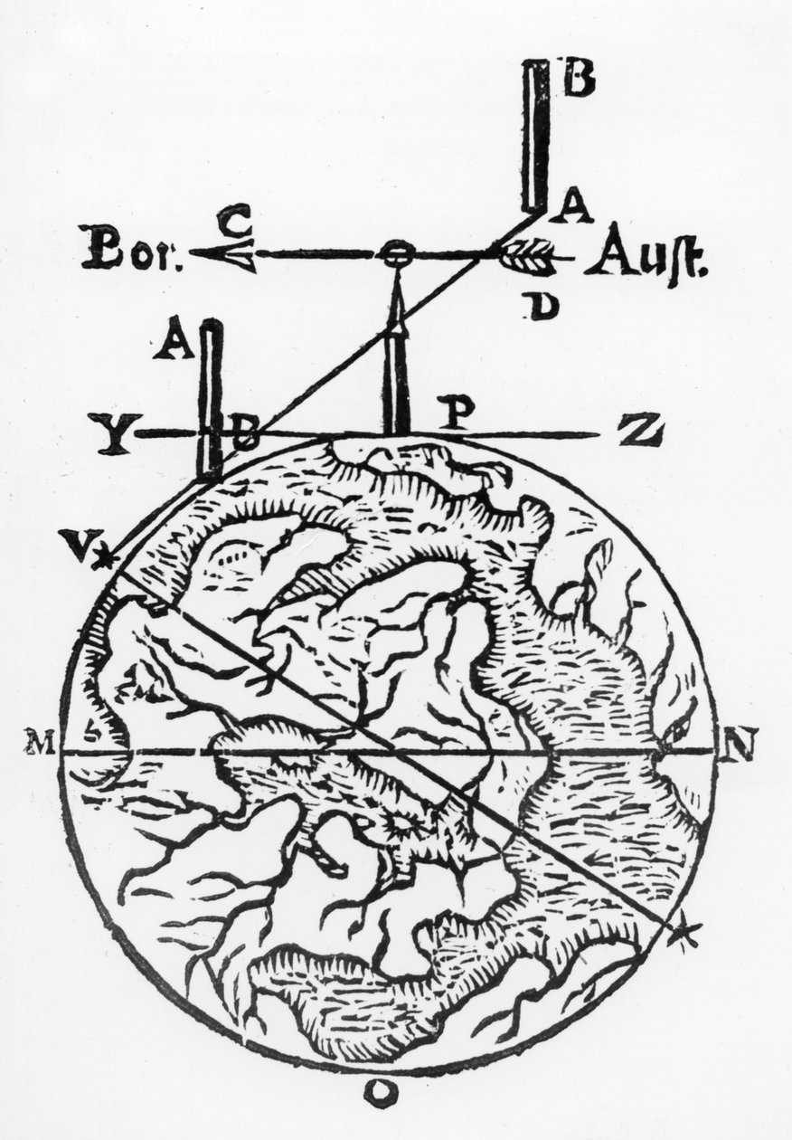 Harita yapımında manyetik pusulanın kullanımı, 1643 by Unbekannt