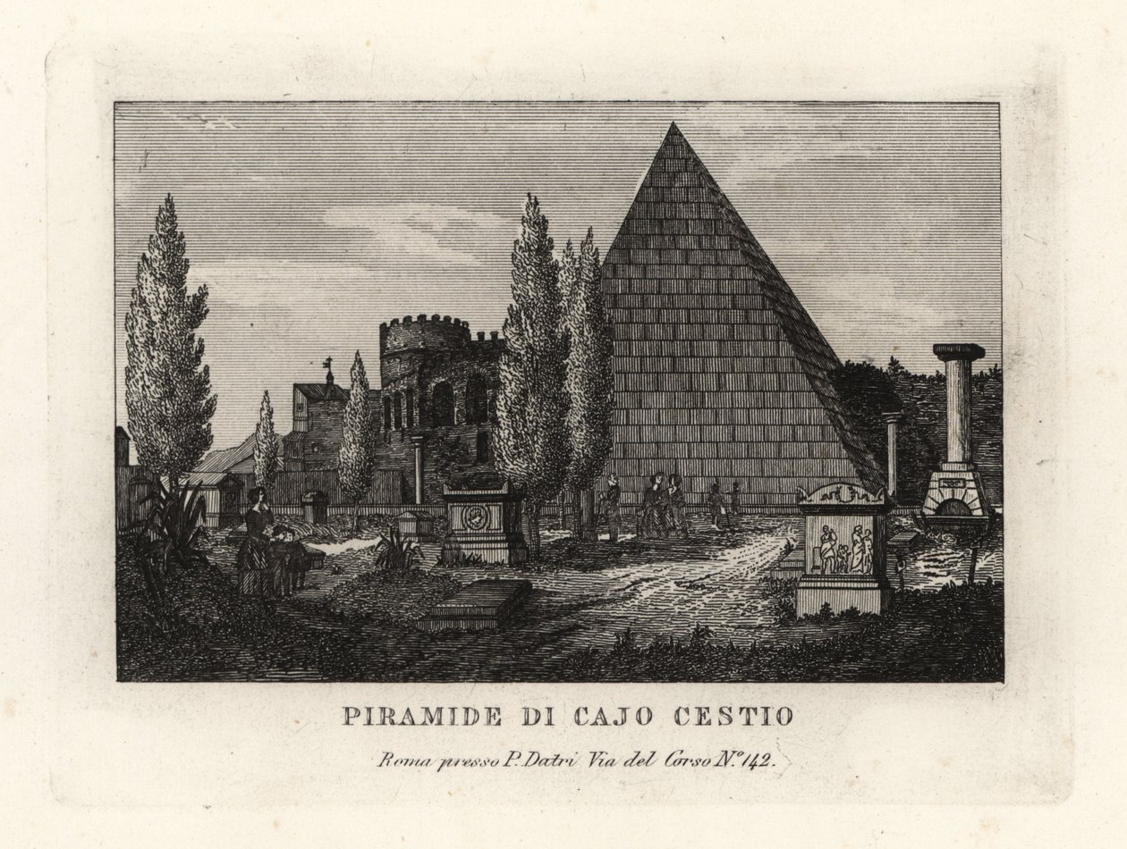 Cestius Piramidi