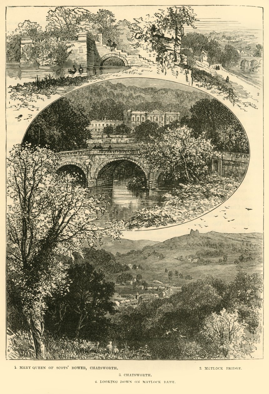 Chatsworth ve Matlock