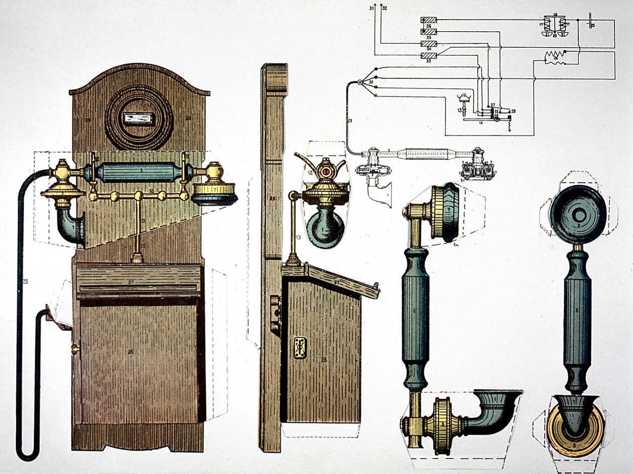 Duvara monte telefon, c1910 by Unbekannt