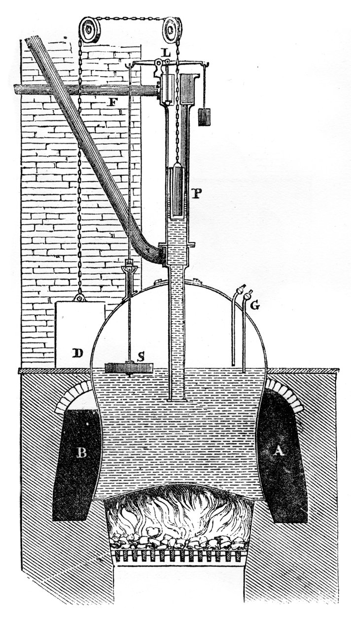 Watt vagon kazanı, 1866 by Unbekannt