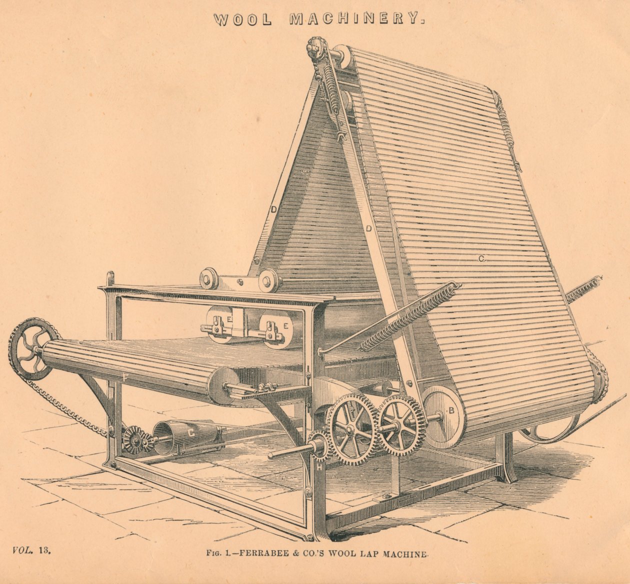 Yün Makineleri: Ferrabee & Co.s Yün Lap Makinesi, c1880 by Unbekannt
