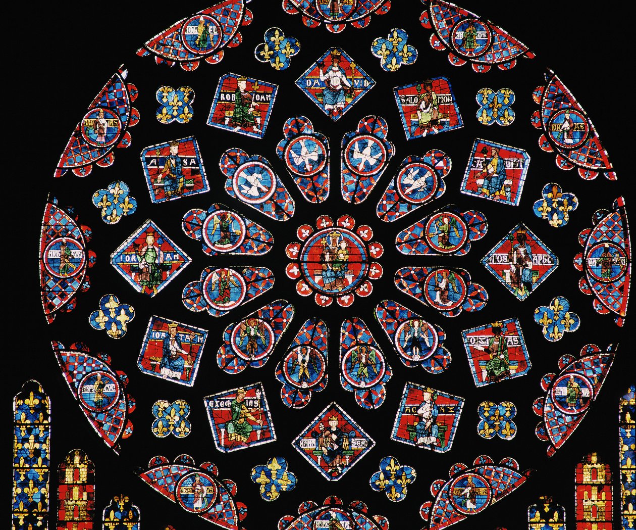 Gülün altında Kastilyalı Blanche