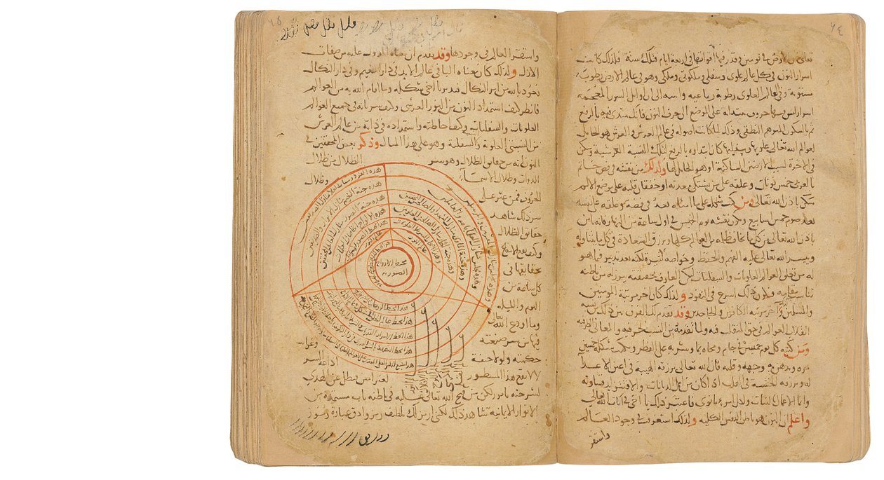 Gizli Bilimler, Memluk Mısır veya Suriye Üzerine Bir İncelemeler Koleksiyonu, H. 2 Ramazan 717 / Kasım 1317-18 MS (kağıt üzerine siyah ve kırmızı mürekkep) by Unbekannt