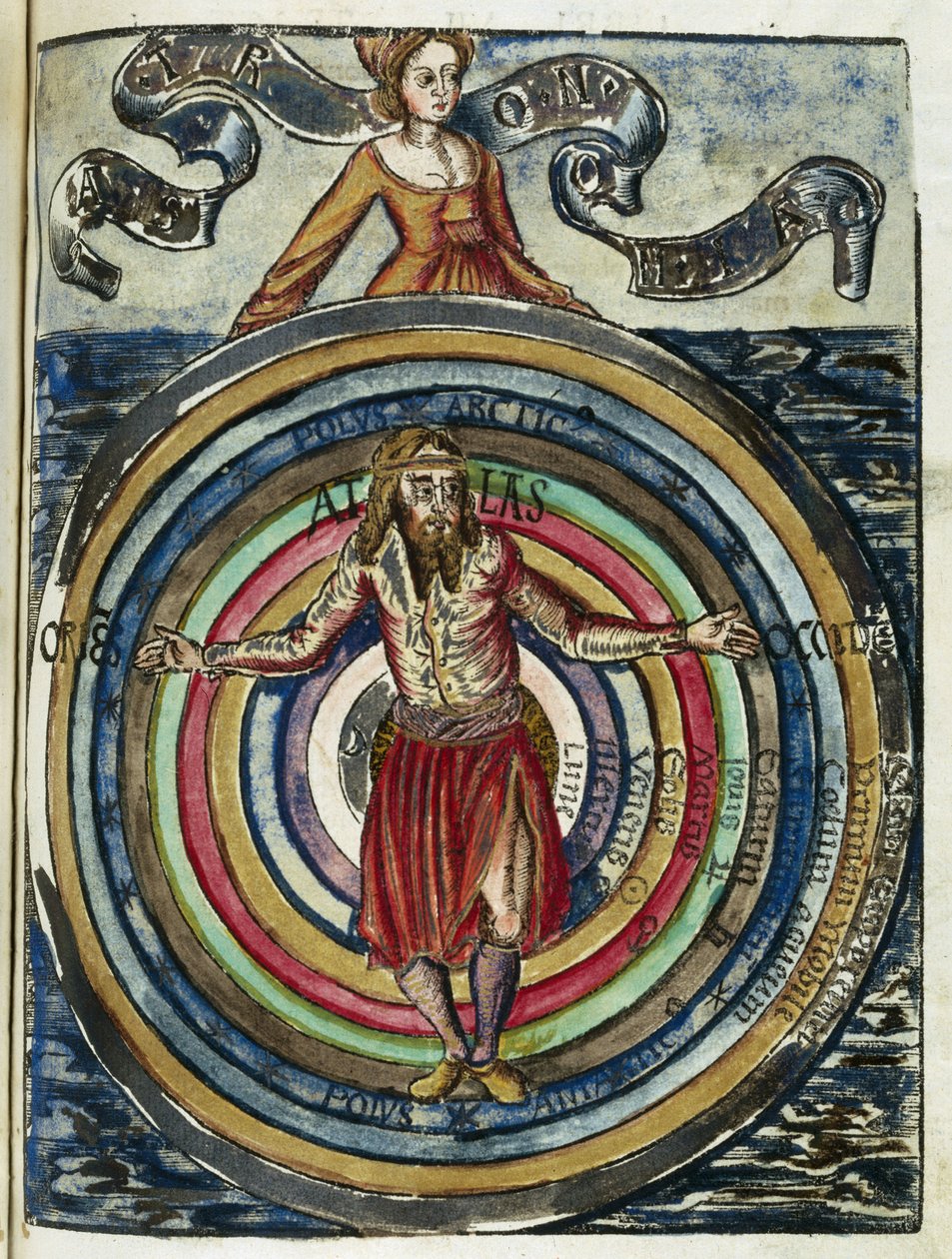 16. yüzyıl astronomisi: Ptolemy