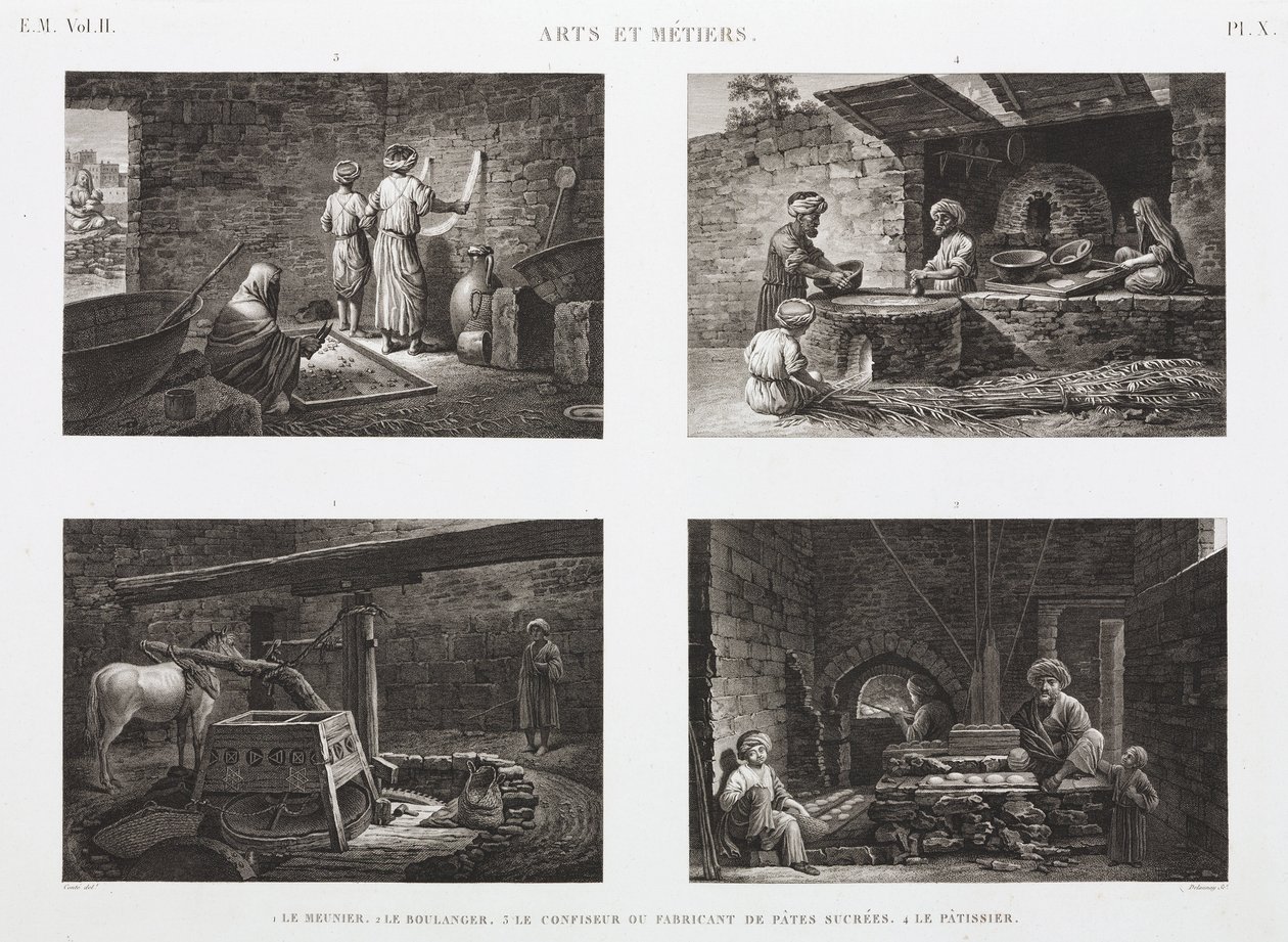 Fırın ve Şekerleme Fırıncılar ve tatlıcılar, Mısır, c 1798 by Unbekannt
