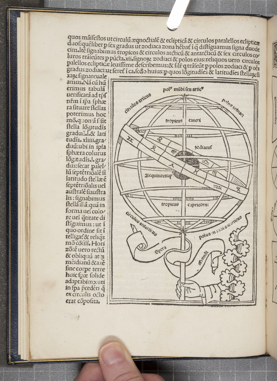 Dünyanın Küresi Joannes de Sacro Bosco (fl.1230) by Unbekannt