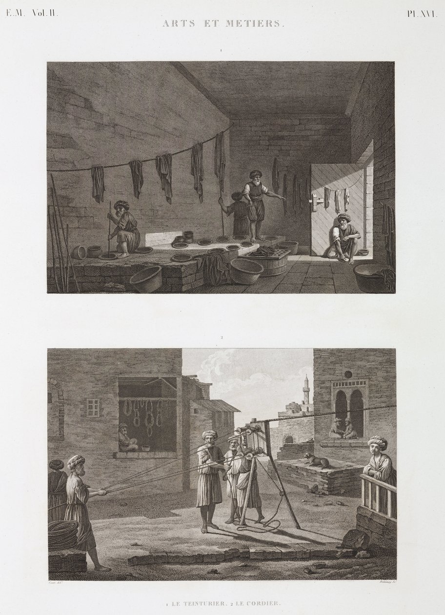 Boya ve Pigment Endüstrisi Boya işleri ve halat yapımı, Mısır, c 1798 by Unbekannt