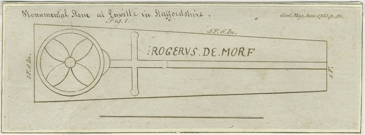 Enville Kilisesi - Anıtsal Taş: gravür, nd [c 1783] by Unbekannt