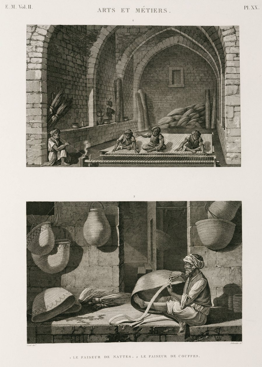 İmalat, Diğer Hasır yapıcılar ve sepet dokuyanlar, Mısır, c 1798 by Unbekannt