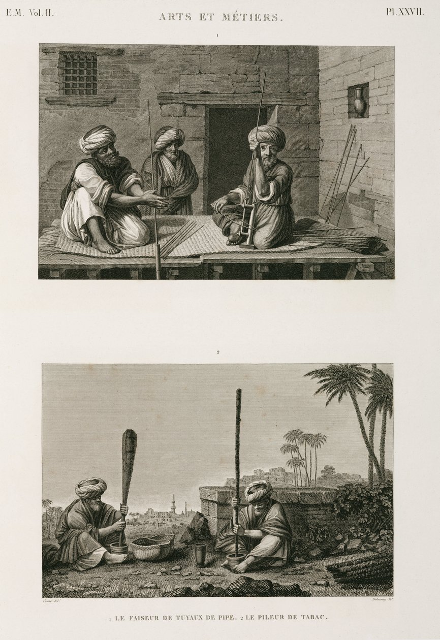 İmalat, Diğer Boru sapı üreticileri ve tütün öğütücüleri, Mısır, c 1798 by Unbekannt