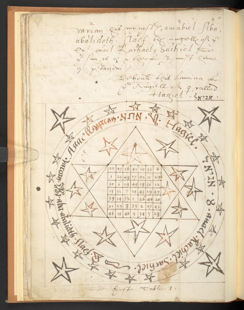 Harley 2267, f.12v, Aşk için bir on altıncı yüzyıl sihirli figürü (parşömen) by Unbekannter Künstler