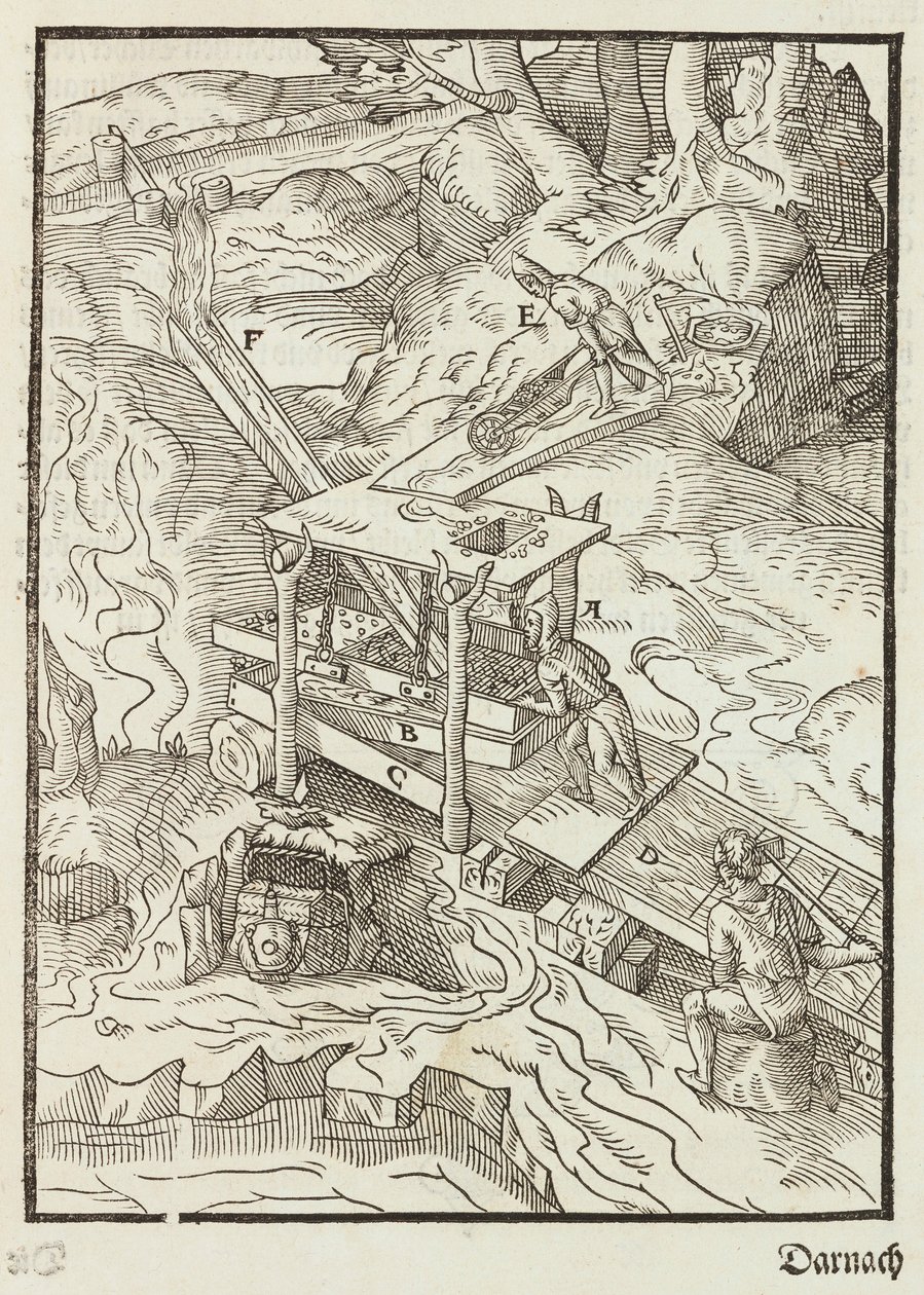 Altın Cevherinin Yıkanması - Cevherlerin Tanımından Gravür ve Madenciliğin Temel Yöntemleri, Lazarus Ecker by Unbekannt