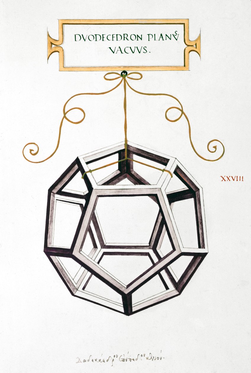 Matematiksel Çizimler Da Vinci