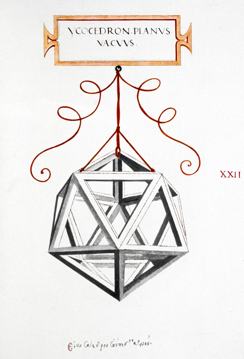 Matematiksel Çizimler Da Vinci