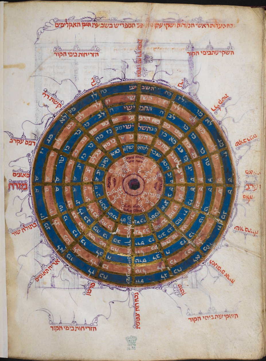 Or.11796 f.57v Dairesel Astronomik Tablo (kağıt üzerine mürekkep ve renk) by Unbekannter Künstler