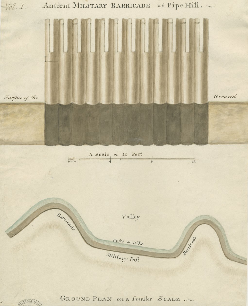 Pipehill - Askeri barikat: suluboya çizimi, nd [1749-1823] by Unbekannt
